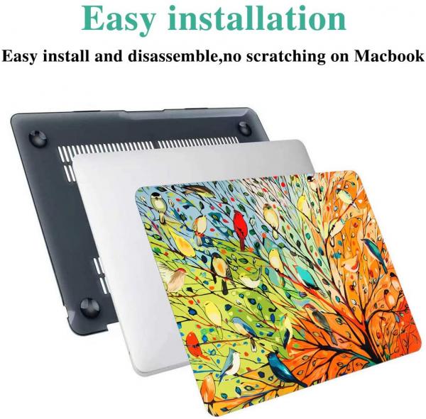 macbook air 2018 rubberized case